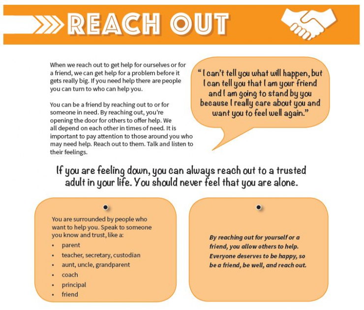 Be Well poster offers resources