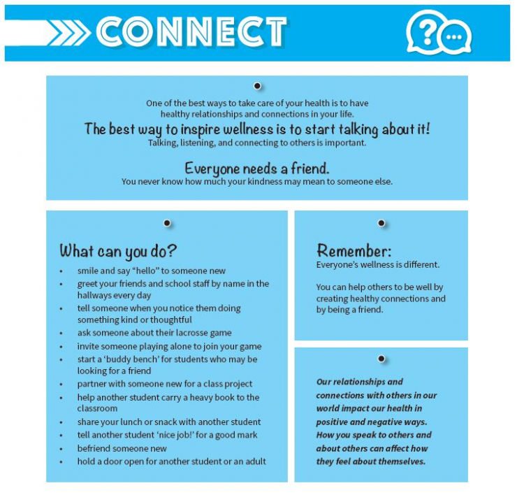 Poster offers advice for connecting to resources