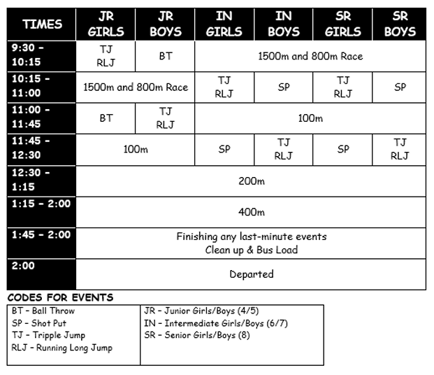 Track and Field Schedule Track and Field Schedule