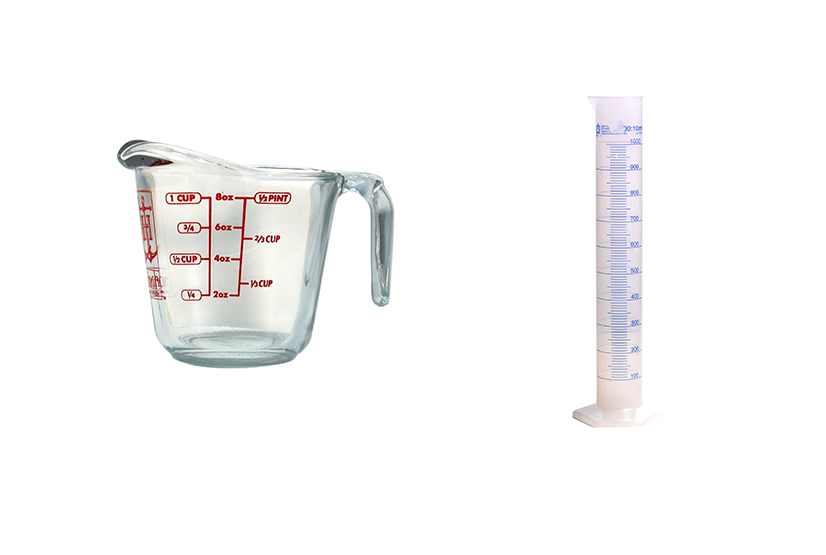 Measuring cup compared to a tube