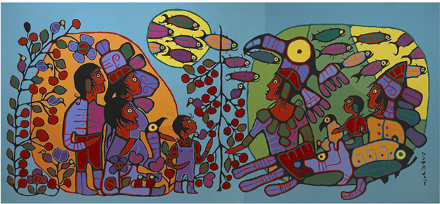 Observations of Astral World Observations of Astral World