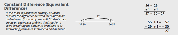 Picture8 Constant Difference (Equivalent Difference)