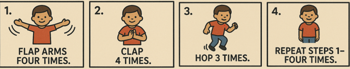 1. Flap Arms 4 times 2. Clap 4 times 3. Hop 3 times 4. Repeat Steps 1 four times