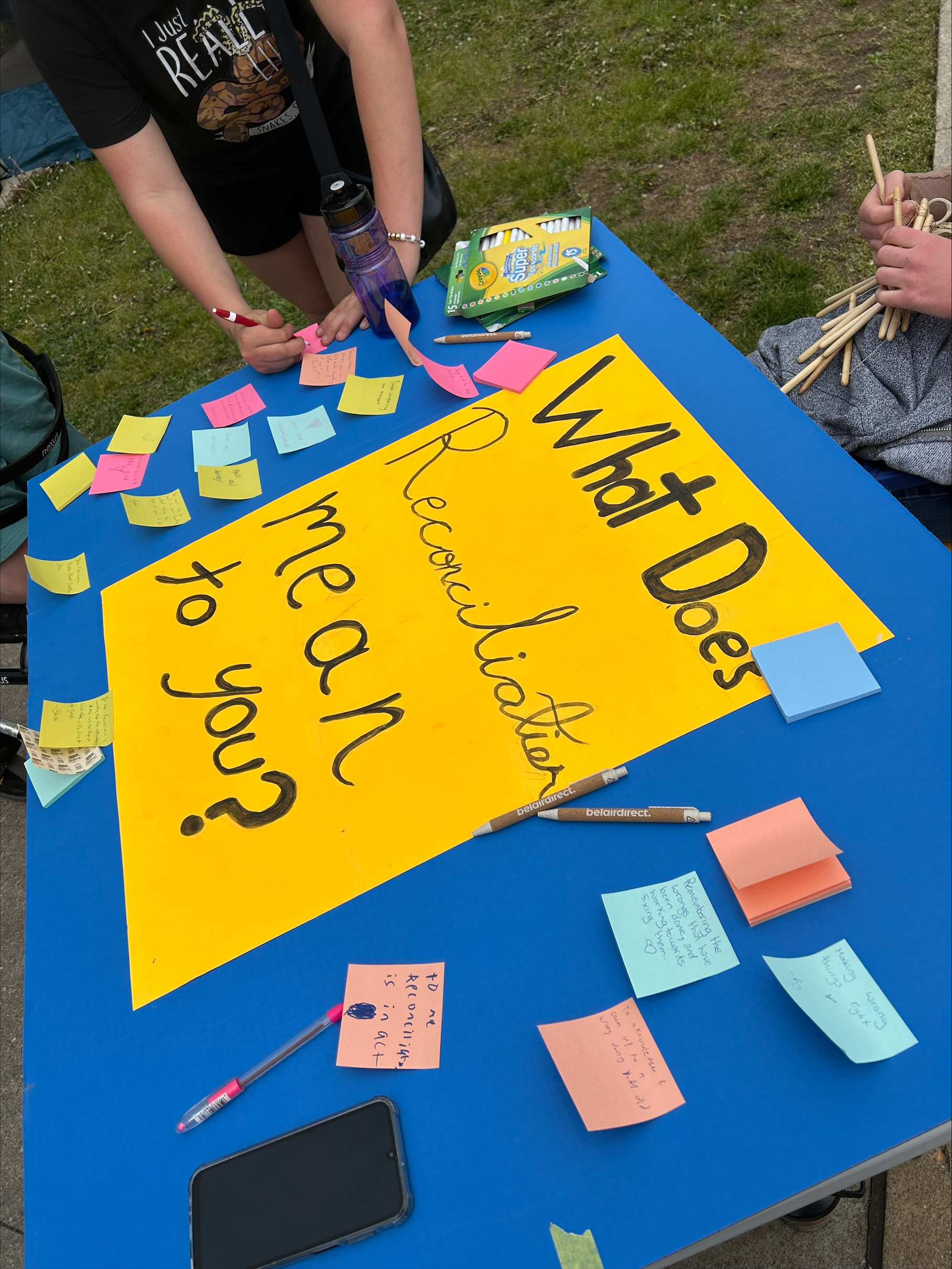 What does reconciliation mean to you poster What does reconciliation mean to you poster