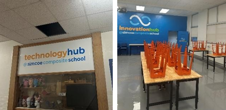 Technology and Innovation Hubs
